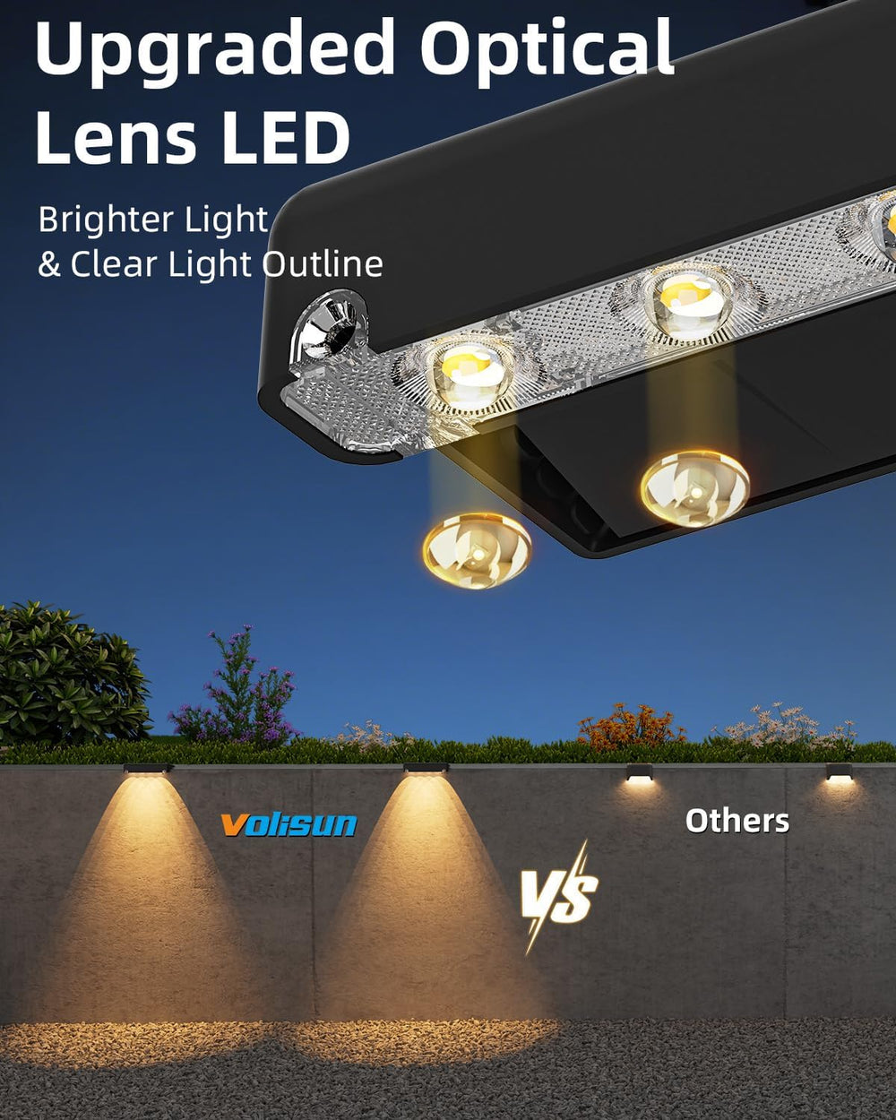 VOLISUN Solar Deck Lights 20 Pack, Warm White Glow LED Large Size Lamp, IP65 ...