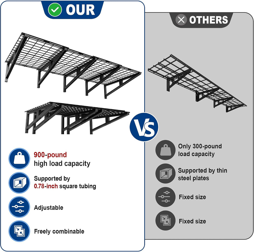 2x4.6ft Garage Shelving, Expandable Wall Shelves, 900lbs Heavy Duty, Black