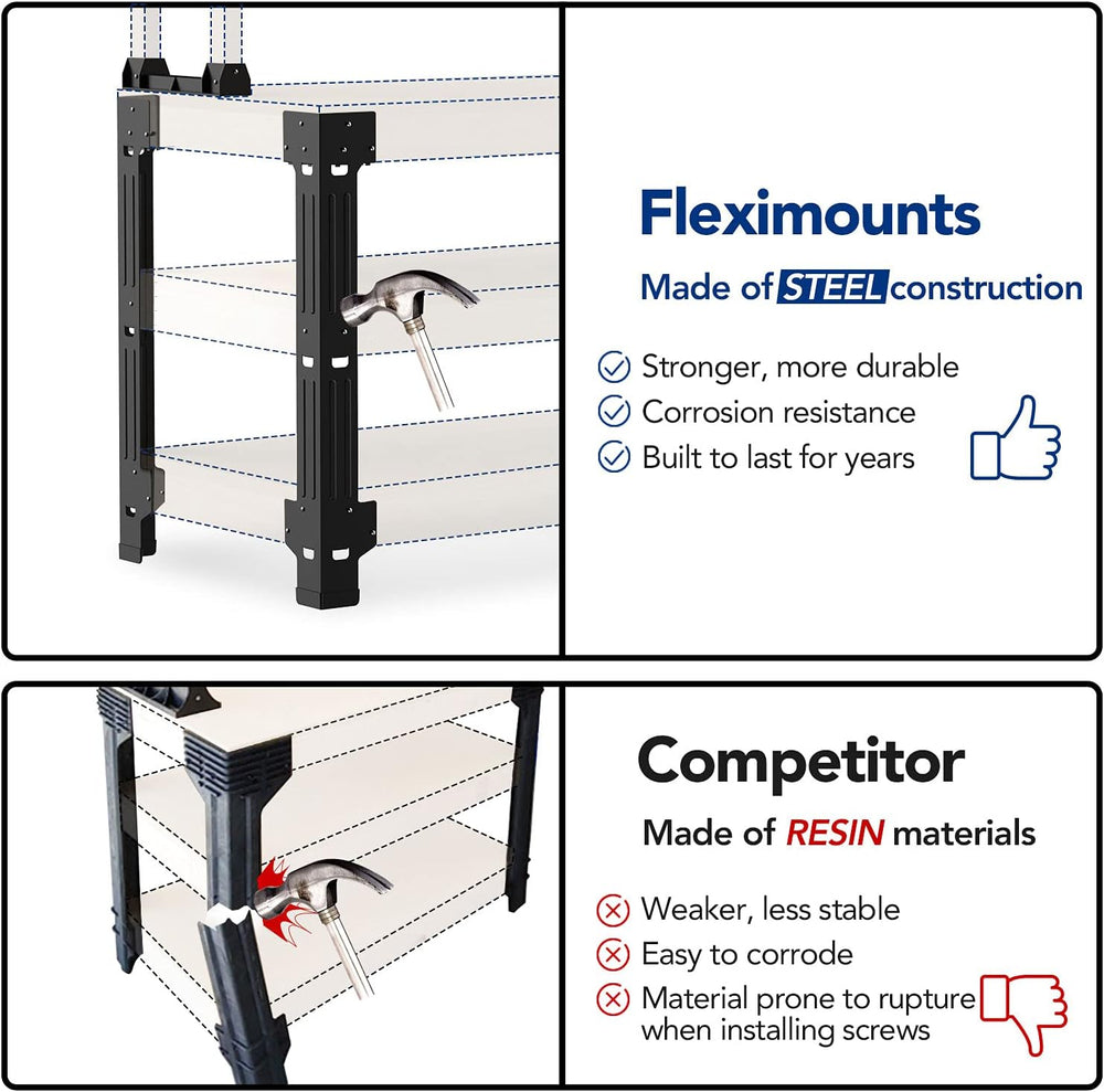 FLEXIMOUNTS Workbench Legs, Heavy Duty Workbench Kit with Shelf for DIY Custo...