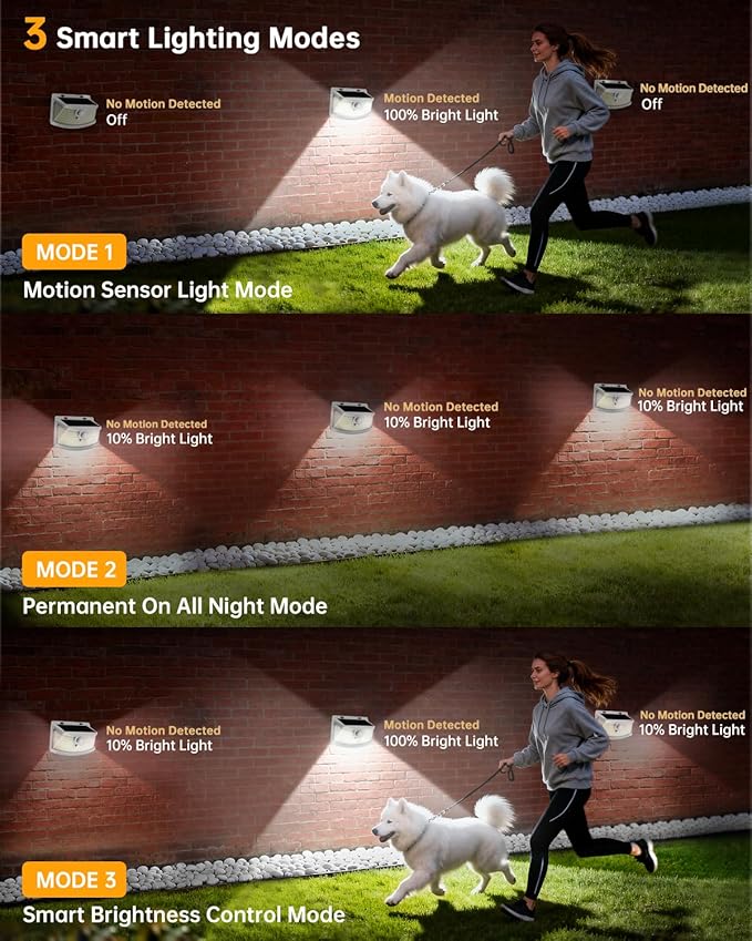 Aootek New Solar Motion Sensor Lights 120 LEDs with Lights Reflector,270° Wid...