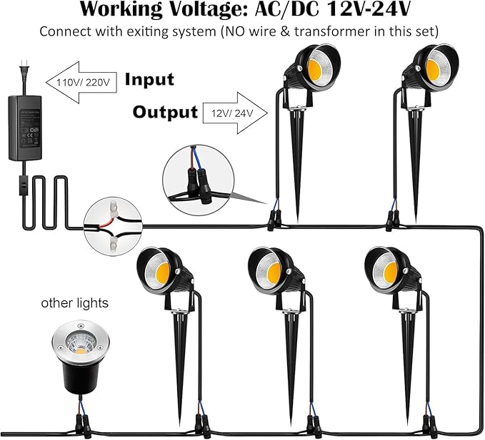ZUCKEO 10W Low Voltage Landscape Lights LED Landscape Lighting with Connector...