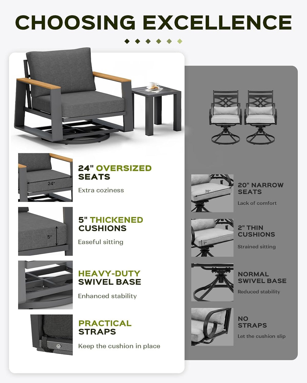 Vexwalx Aluminum Luxury Outdoor Swivel Patio Chairs with Table Set, Oversized...