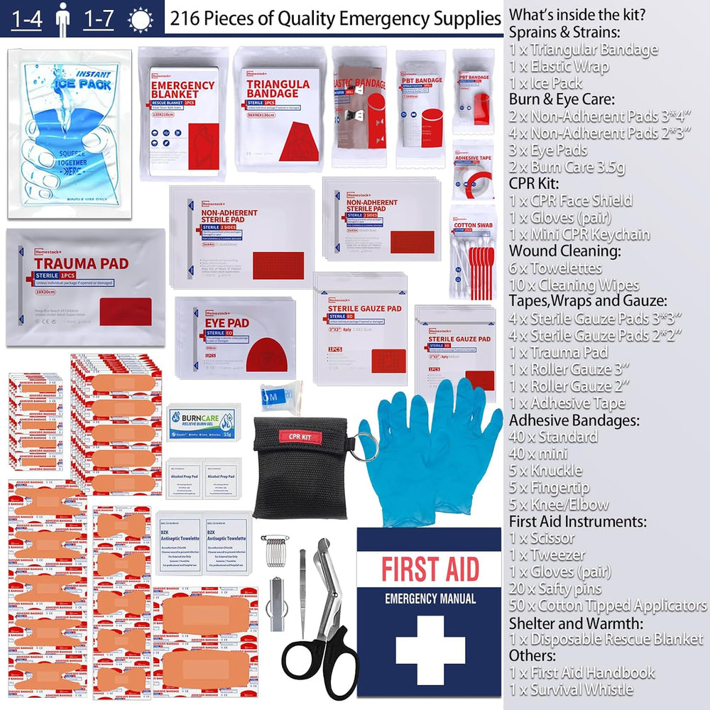 First Aid Kits - Compact First Aid Kit with Labelled Compartments Molle Syste...