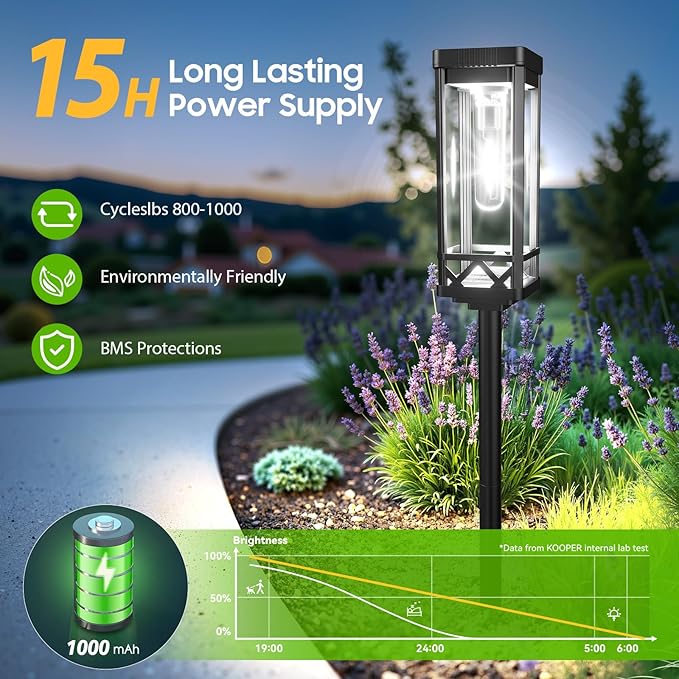 KOOPER Taller Solar Pathway Lights Outdoor, 12 Pack Upgraded Brighter Solar G...