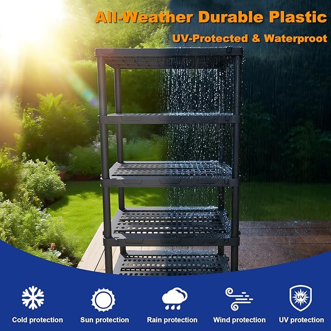 Plastic Storage Shelves, Plastic Heavy Duty Shelves 16.93" D x 35.43&quo...