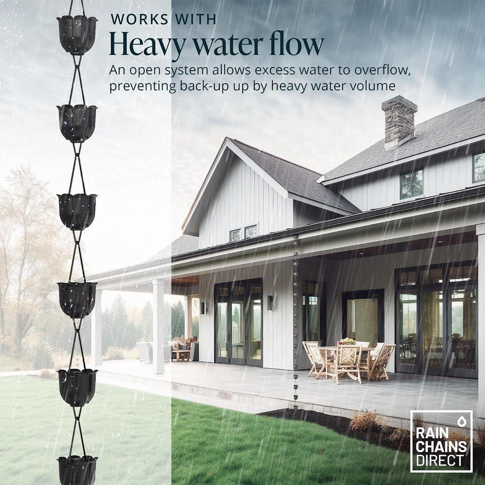Rain Chains Direct - Flutes Rain Chain - 8.5 FT - Durable Black Powder-Coated...