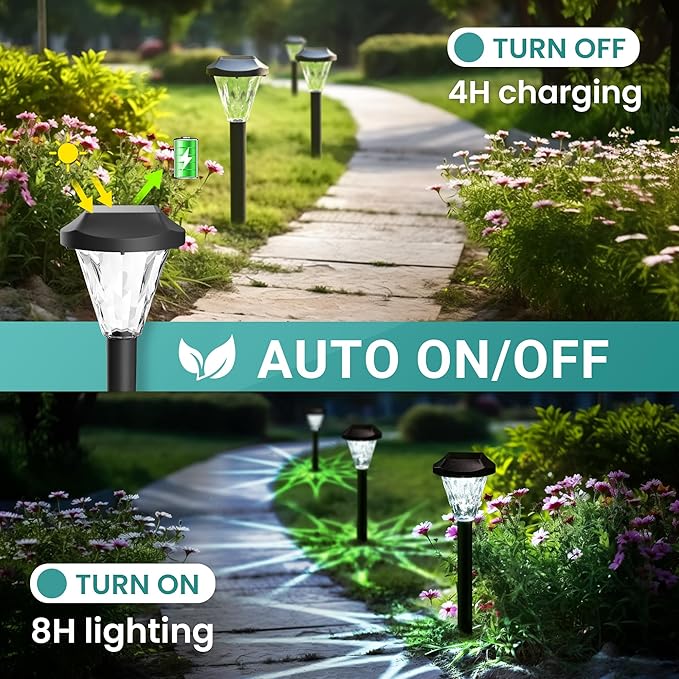 GIGALUMI 16 Pack Solar Lights Outdoor Waterproof, Outdoor Solar Lights for Ya...