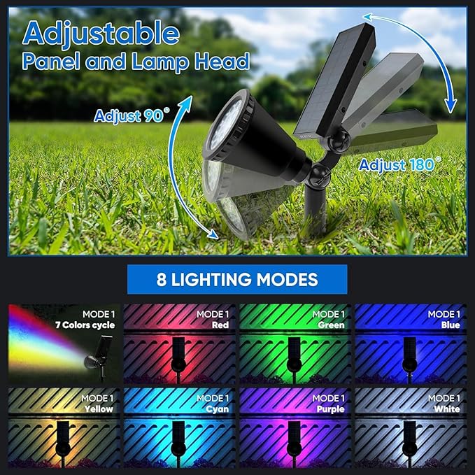 KEV Solar Spot Lights Outdoor,18 LEDs Color Changing RGB Solar Flood Lights w...