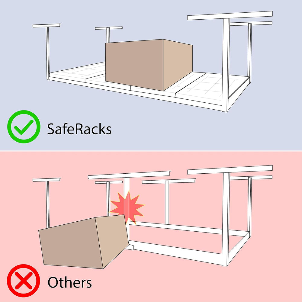 SafeRacks 3x8 Overhead Garage Storage Rack, White, 24"-45" Height