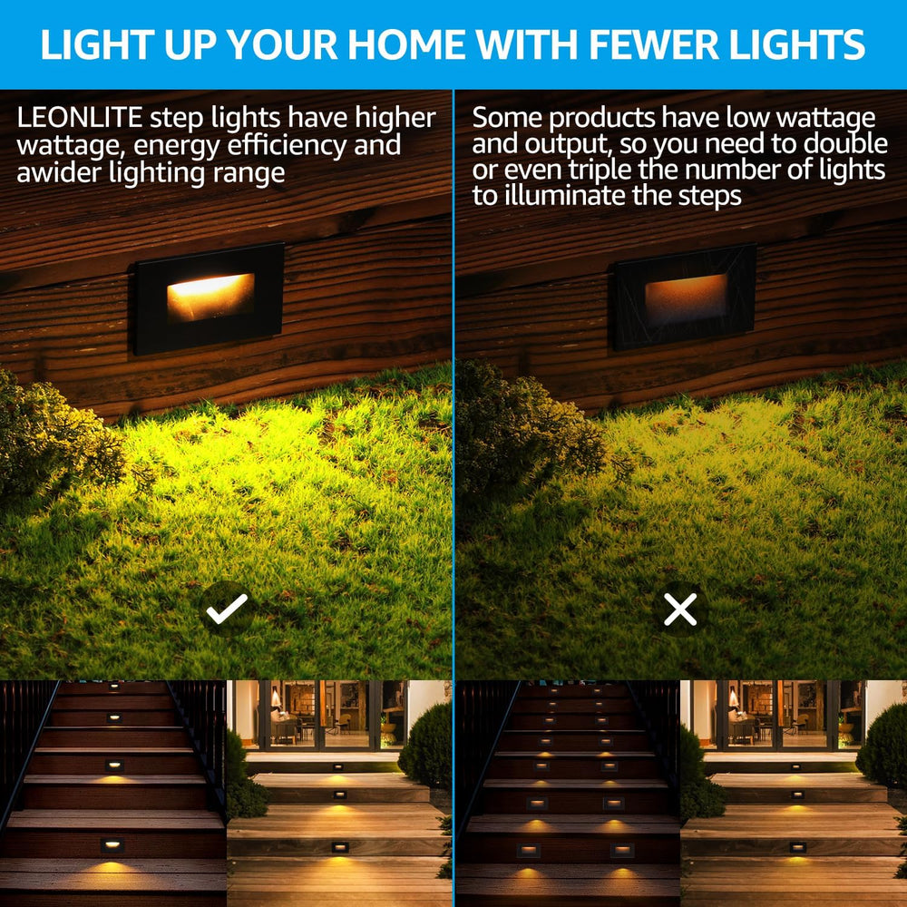 LEONLITE 6-Pack 5CCT 120V LED Step Lights, Horizontal, Black