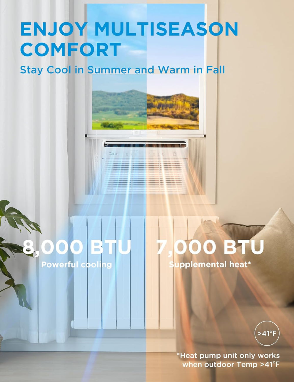 Midea 8,000 BTU Smart Inverter Air Conditioner Window Unit with Heat and Dehu...
