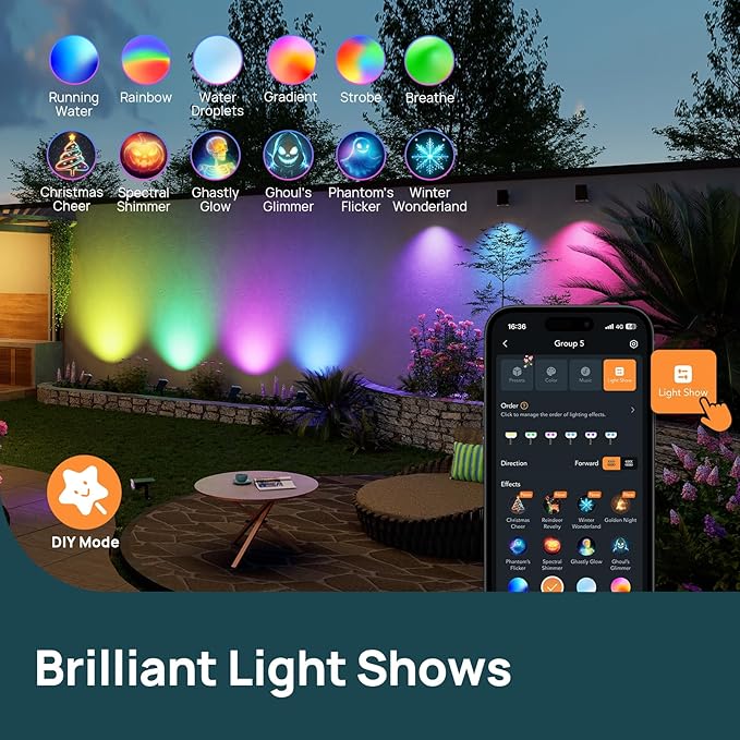 Linkind Smart Solar Spot Lights Outdoor SL5C, Solar Lights Outdoor Spotlight ...