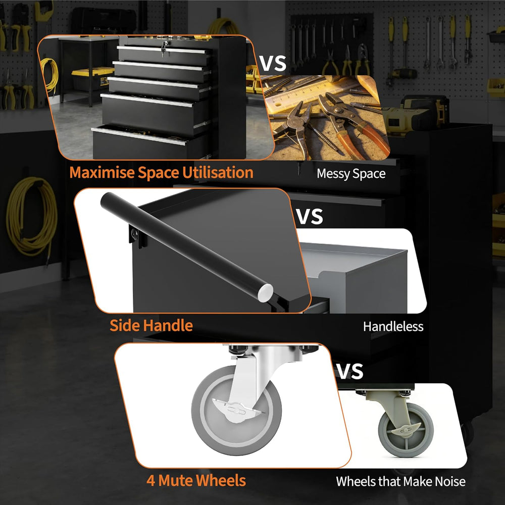 Garvee Rolling Tool Chest, 5 Drawers Tool Storage Cabinet, Toolbox with Wheel...