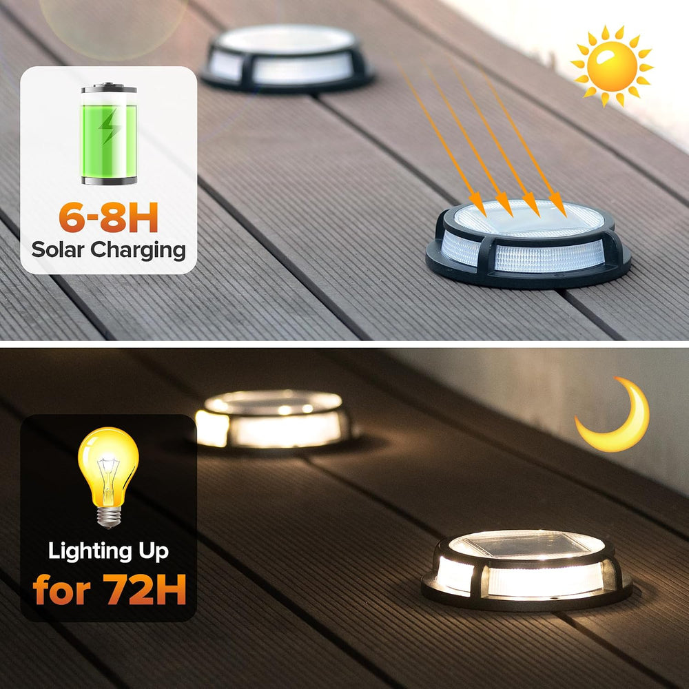 LUTEC 4 Pack Solar Driveway Lights, 12 LEDs IP67 Waterproof Outdoor Solar Doc...