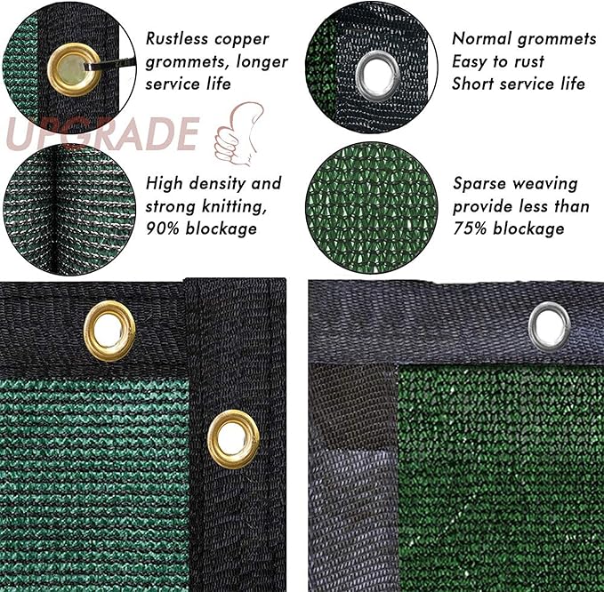 UPGRADE Fence Privacy Screen 8' x 25' Fence Commercial Shade Cover wi...