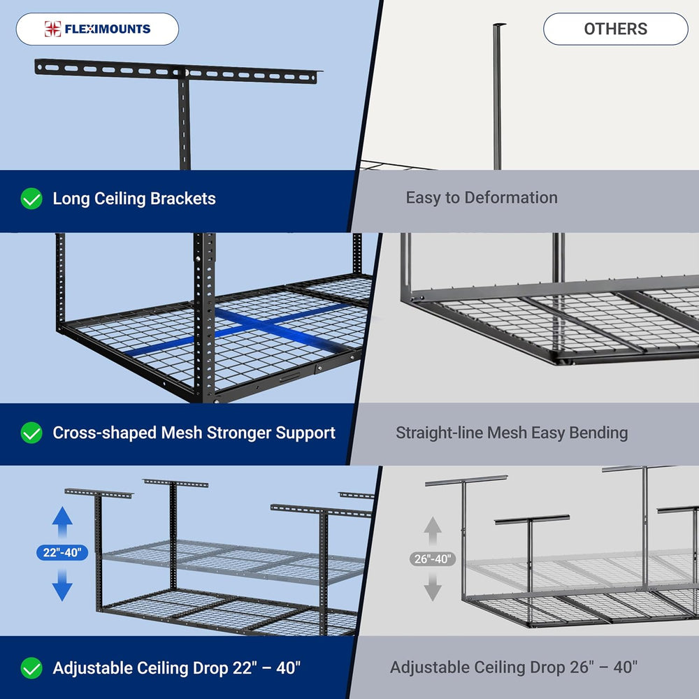 FLEXIMOUNTS 3x6 Overhead Garage Ceiling Storage Rack, 2 Pack, White