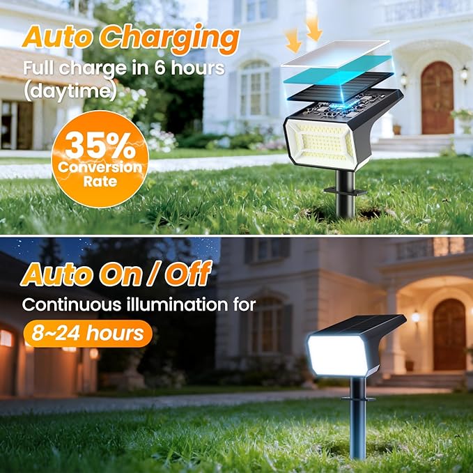 Fabrito Solar Spot Lights Outdoor 10 Pack, [108Leds, 4 Modes] Auto On/Off Spo...