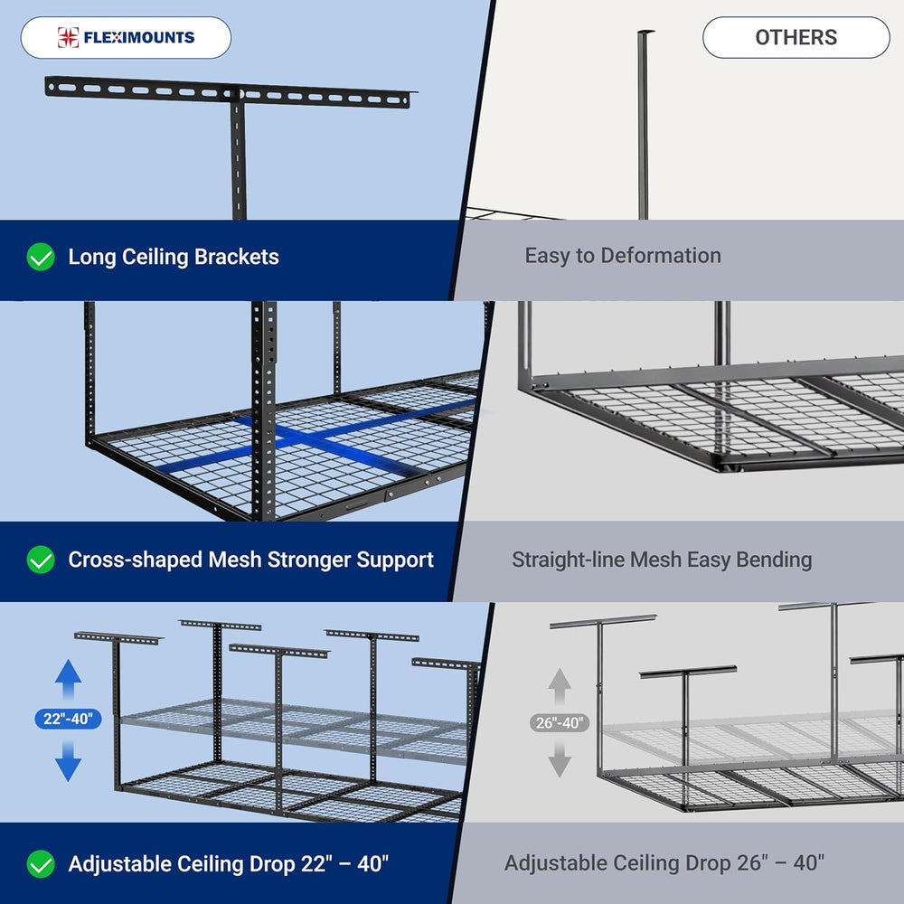 FLEXIMOUNTS 3x8 Overhead Garage Ceiling Storage Rack Organization, Black
