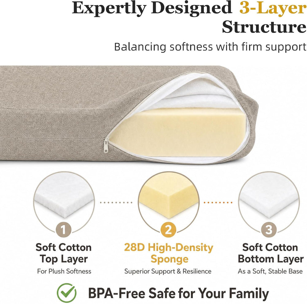 Outdoor Chair Cushion Set of 3, 24x24 Deep Seat Patio Cushions for Outdoor Fu...