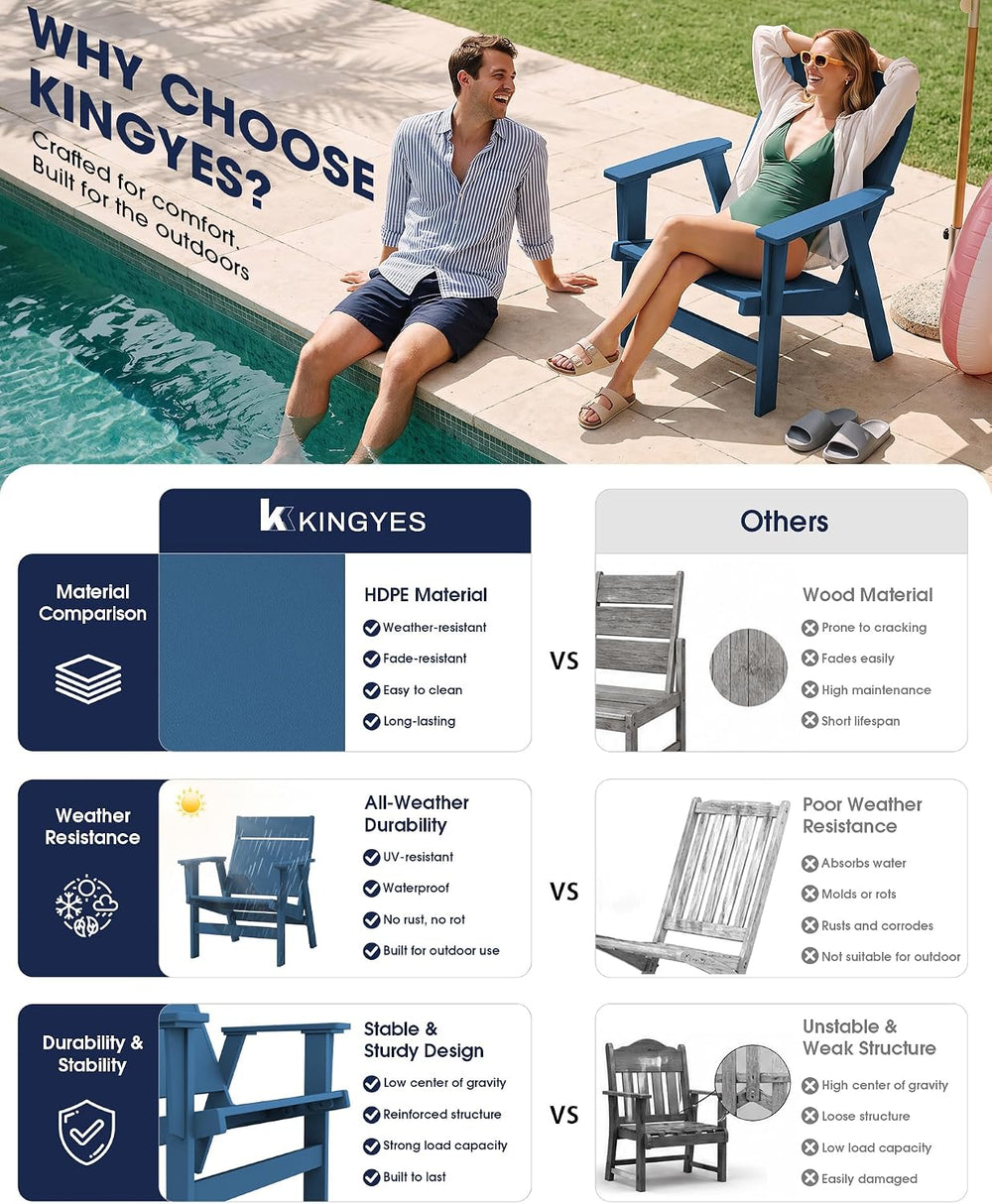 KINGYES Modern Adirondack Chair Set of 2, Slateless Design, Navy