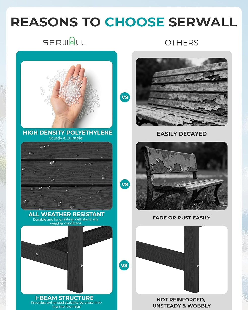 SERWALL HDPE Outdoor Bench with Cup Holder Oversized 58" Porch Bench, Black