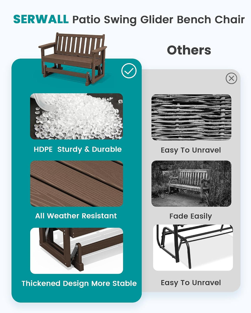 SERWALL HDPE Outdoor Glider Bench Set of 2, All Weather, 660lbs Cap, Coffee