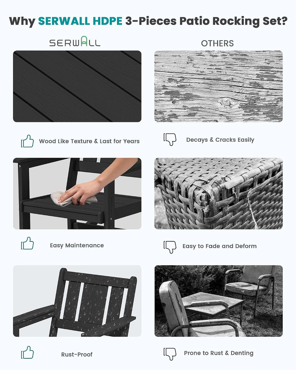 SERWALL 3-Piece Patio Furniture Set with 2 Rocking Chairs & Table, Black