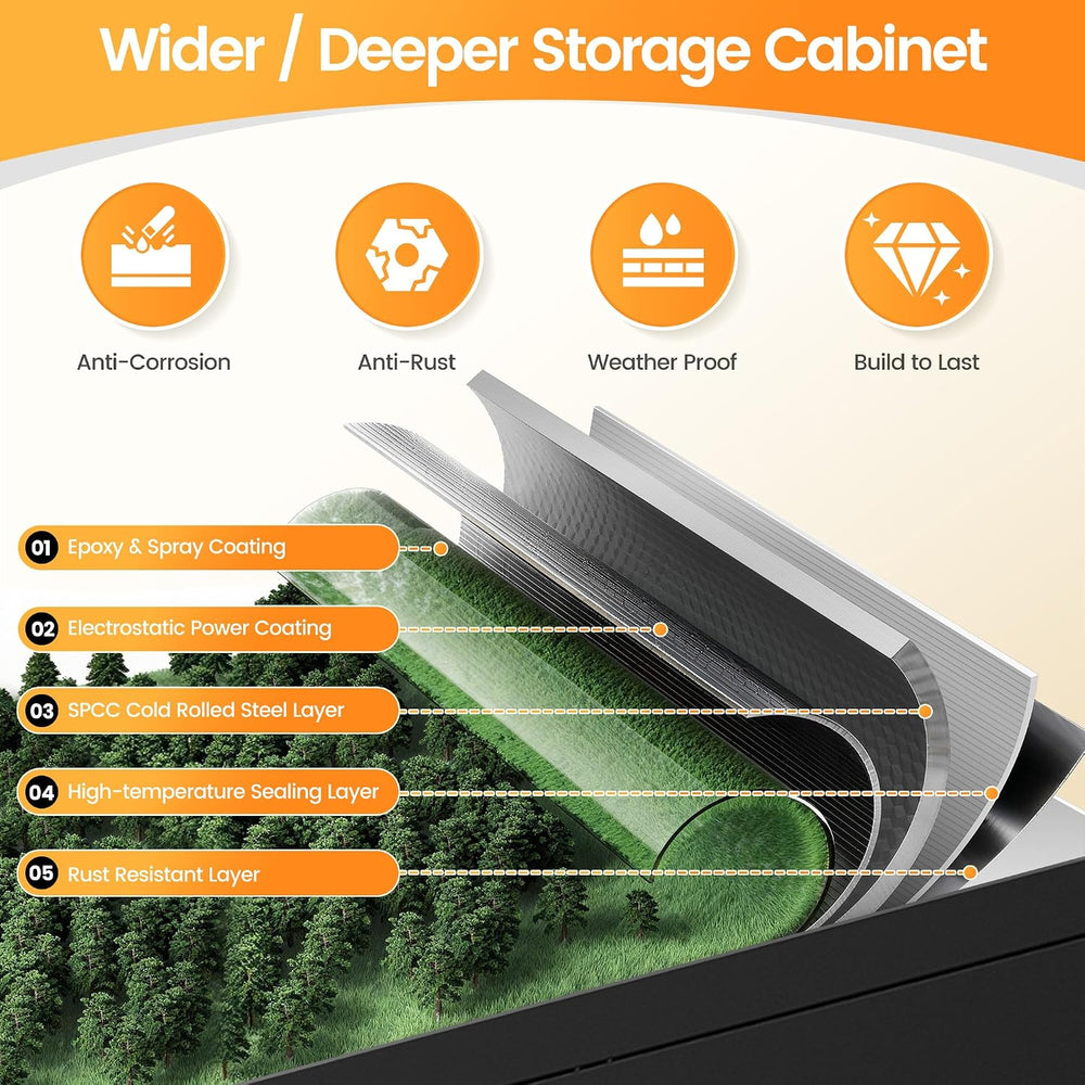 Deep & Wide Rolling Garage Storage Cabinets with Wheels & 2 Barn Door