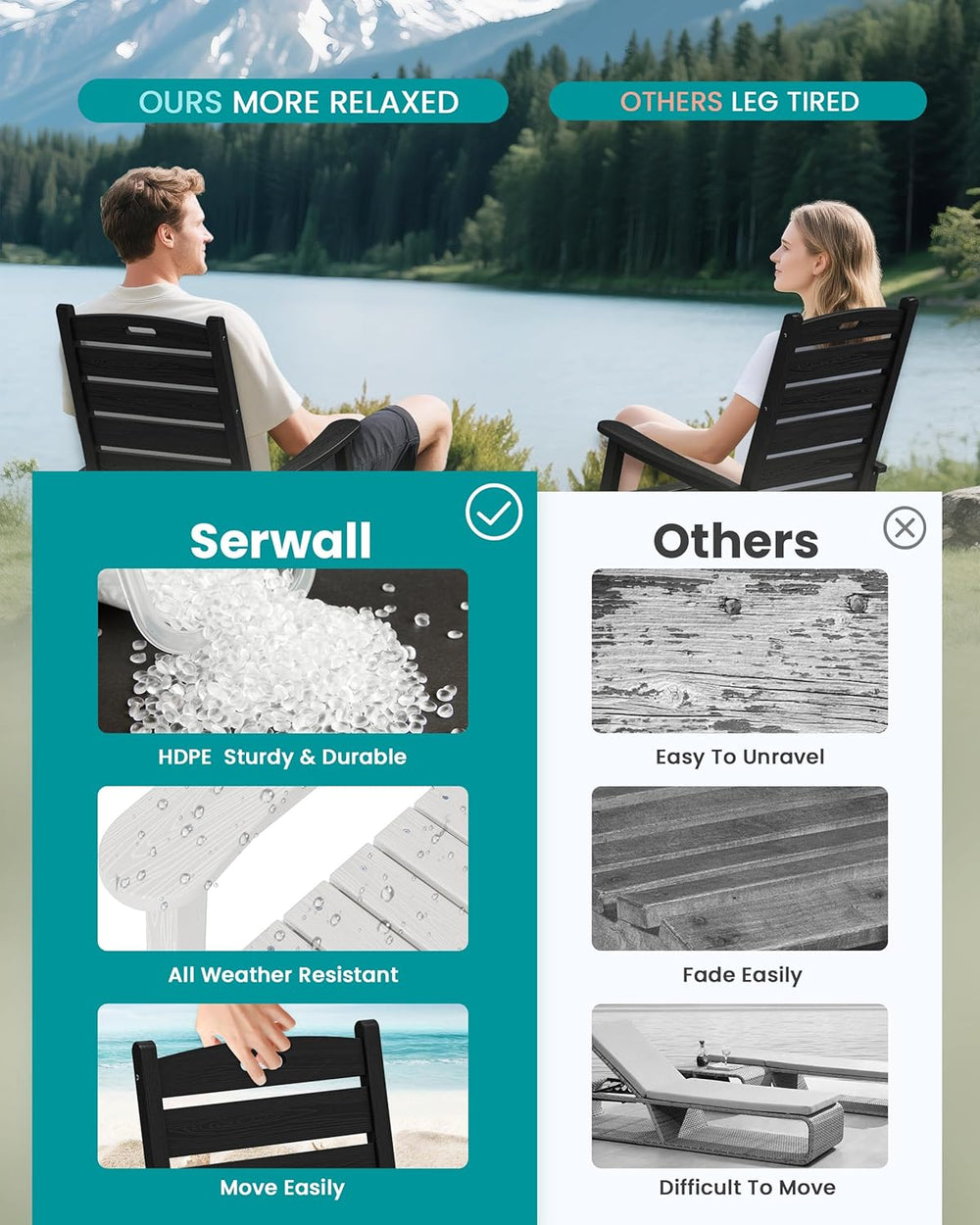SERWALL Outdoor Rocking Chair Set of 2, Oversized HDPE Rocker, Black