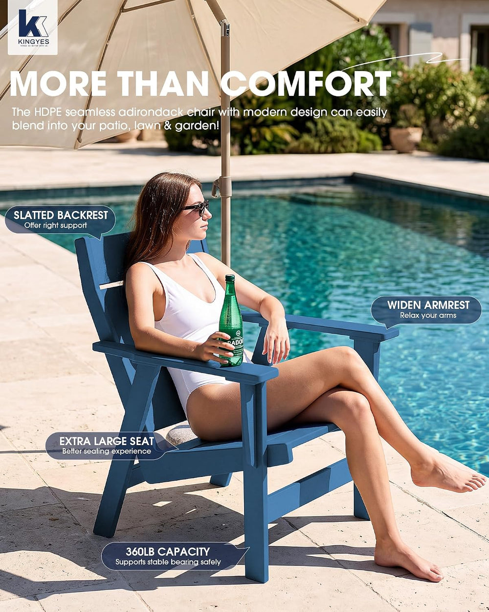KINGYES Modern Adirondack Chair Set of 2, Slateless Design, Navy