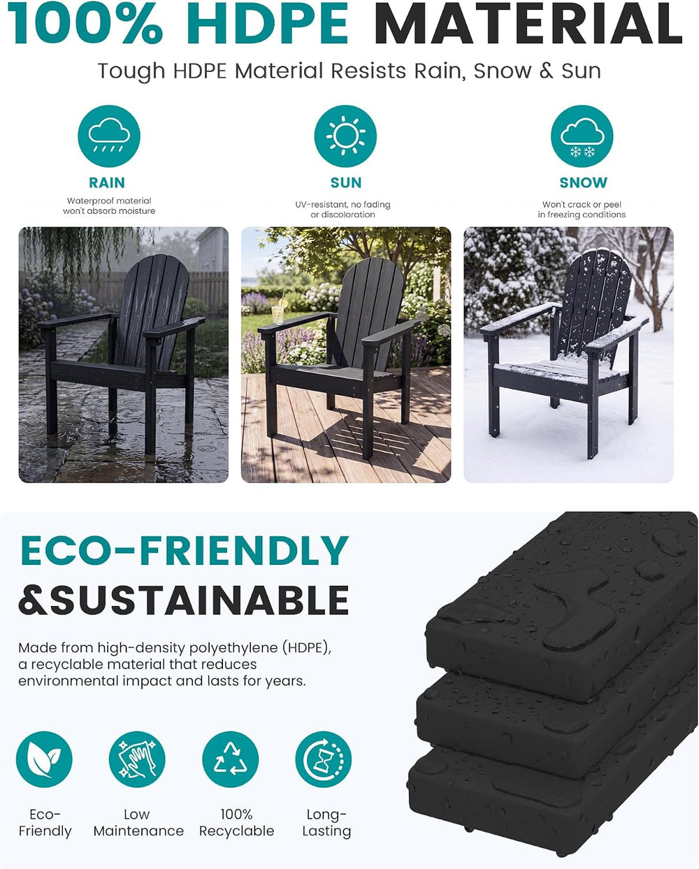 SERWALL HDPE Stackable Adirondack Chairs Set of 2,Space-Saving, Black