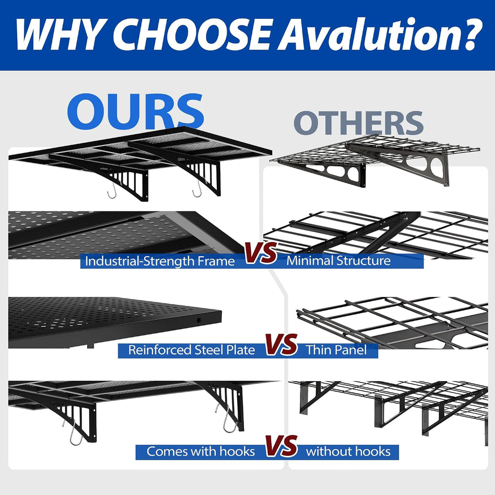 Avalution 2 Pack 2x3ft Garage Shelving Wall Mounted with Hooks,650lbs