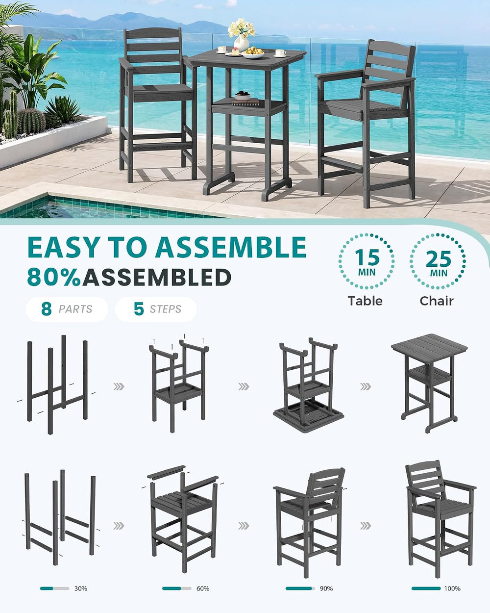 SERWALL 5 Pcs HDPE Bar Height Chairs and Double Layer Pub Table Set, Gray