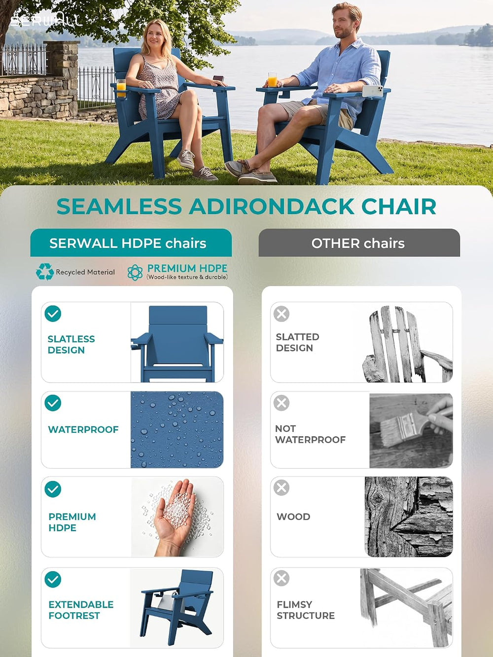 SERWALL Modern Adirondack Chairs Tall Lounge Chair Set of 2,Blue