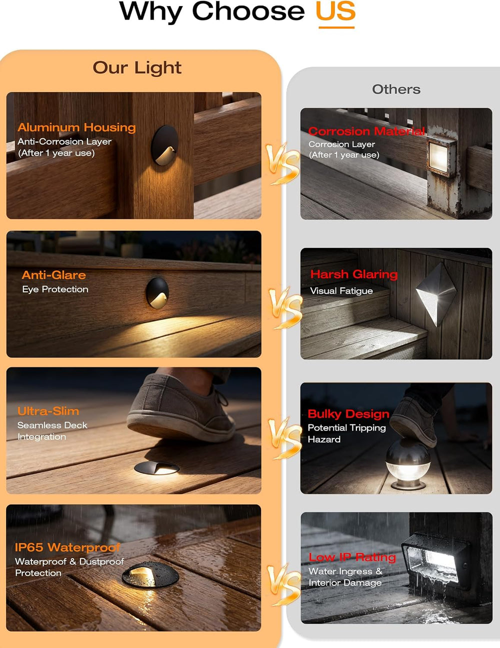 CLOUDY BAY [12 Pack] Anti-Glare Low Voltage LED Deck Lights - 12-24V Recessed...