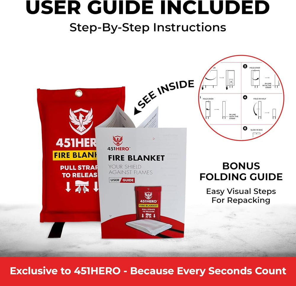 Emergency Fire Blanket – 2 Pack, Fire Protection for Families