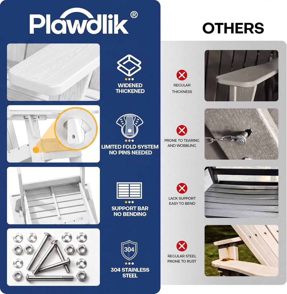 Plawdlik Folding Adjustable Adirondack Chair, Patio Chairs, White
