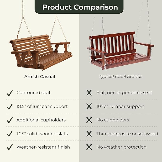 Amish Casual 3 Foot Roll Back Porch Swing with Cup Holders in Unfinished - Am...