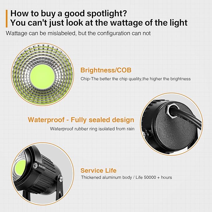 LemonBest Landscape Lights - 5W 110V Outdoor Spotlight - Waterproof IP65-3000...