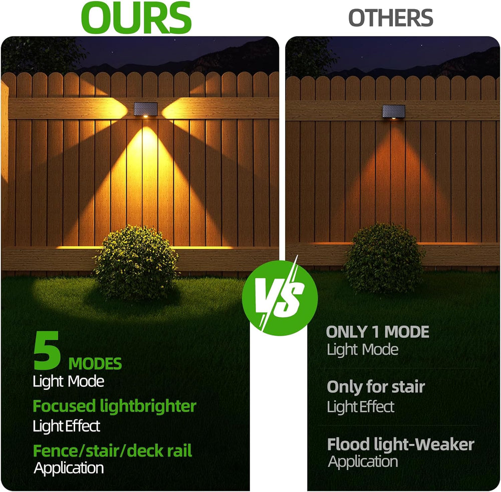 JSOT Solar Deck Lights Outdoor - 12 Pack Stair Step Fence Waterproof Light 5 ...