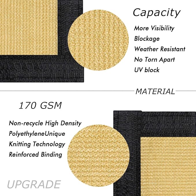 UPGRADE Privacy Screen 4' x 25' Fence Commercial Shade Cover with Bra...