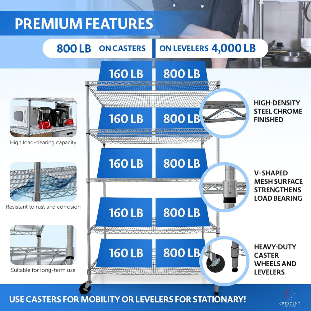4000 LBS Heavy Duty Wire Rack, 48 x 24 x 76, 5-Tier NSF Commercial Rolling Ra...