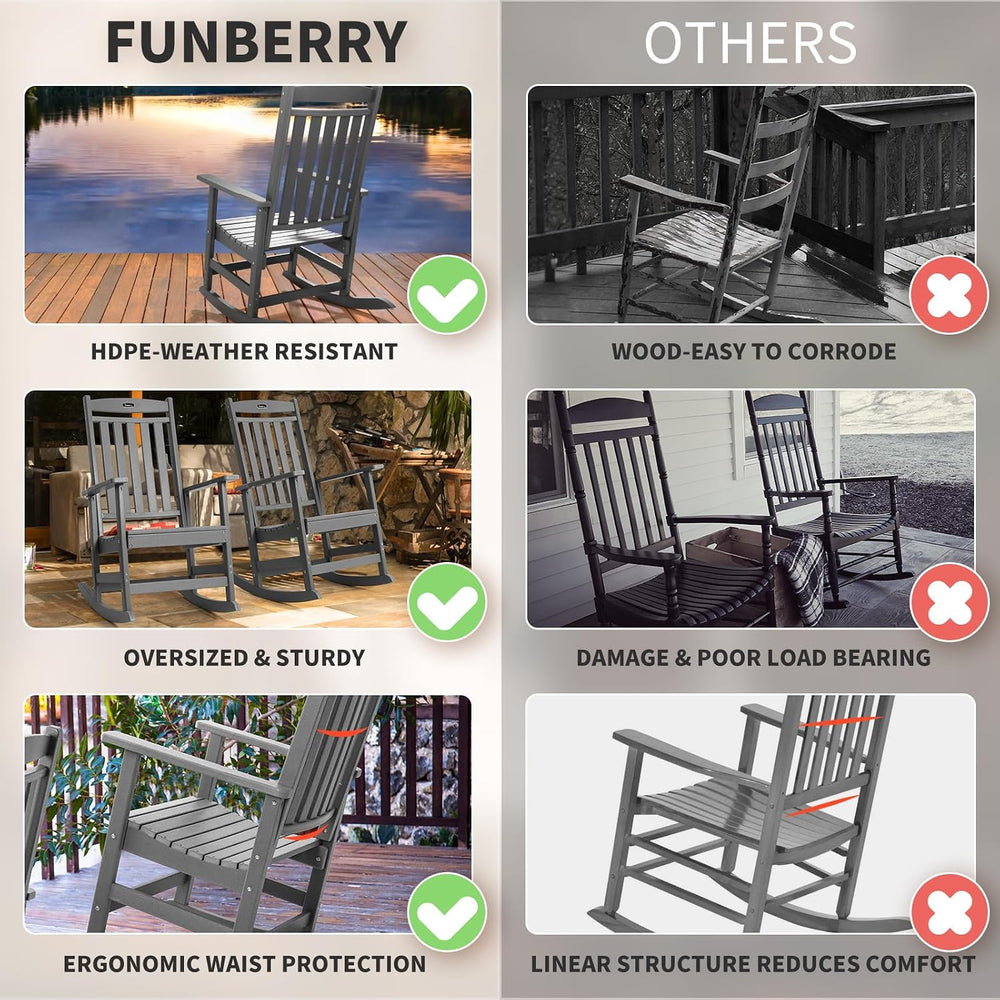 FUNBERRY Oversized Outdoor Rocking Chair, Poly Lumber Rocker, Patio Rockers