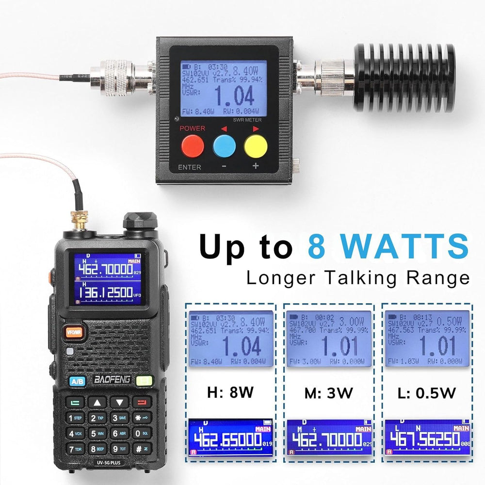 BAOFENG UV-5G Plus GMRS Handheld Radio, 999 CHs Chirp Compatible, 1 Pack