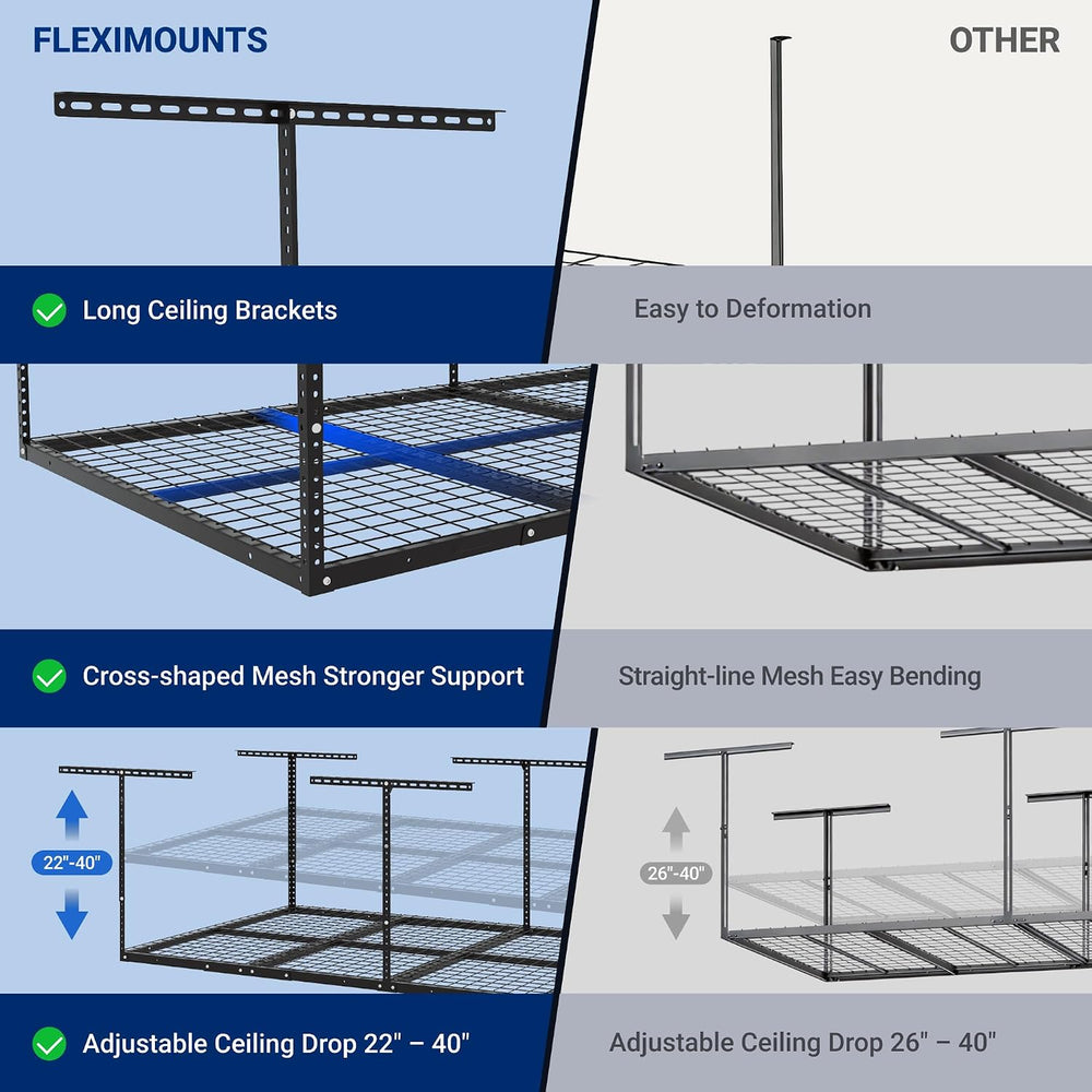 FLEXIMOUNTS 4x8 Overhead Garage Ceiling Storage Rack, 2 Pack, Hammertone
