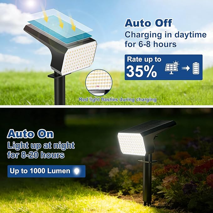 LANSOW Solar Spot Lights Outdoor Waterproof IP67, (8 Pack/90 LED/4 Modes) Sol...