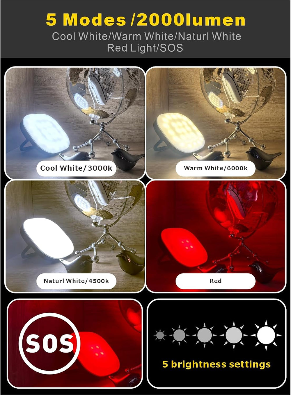 LED Camping Lantern, Solar Lanterns, 5000mAh Rechargeable Light 2000 Lumens 5...