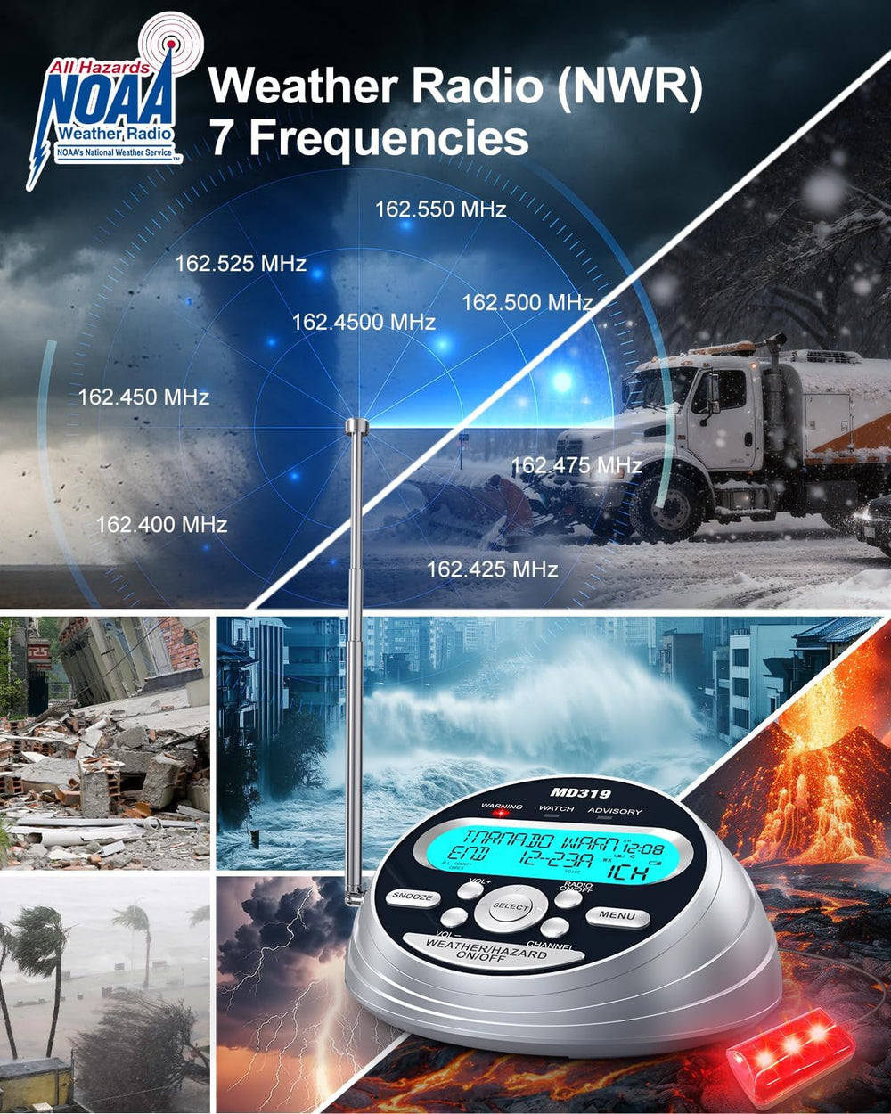 Weather Alert Radio with 23 County Codes,80+ NOAA Alerts,for Tornado,Storm