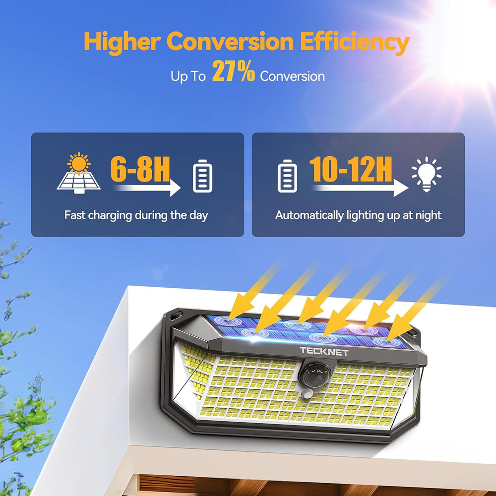 TECKNET 416 LED Solar Lights Outdoor Motion Sensor Waterproof 4200lm,2 Pack