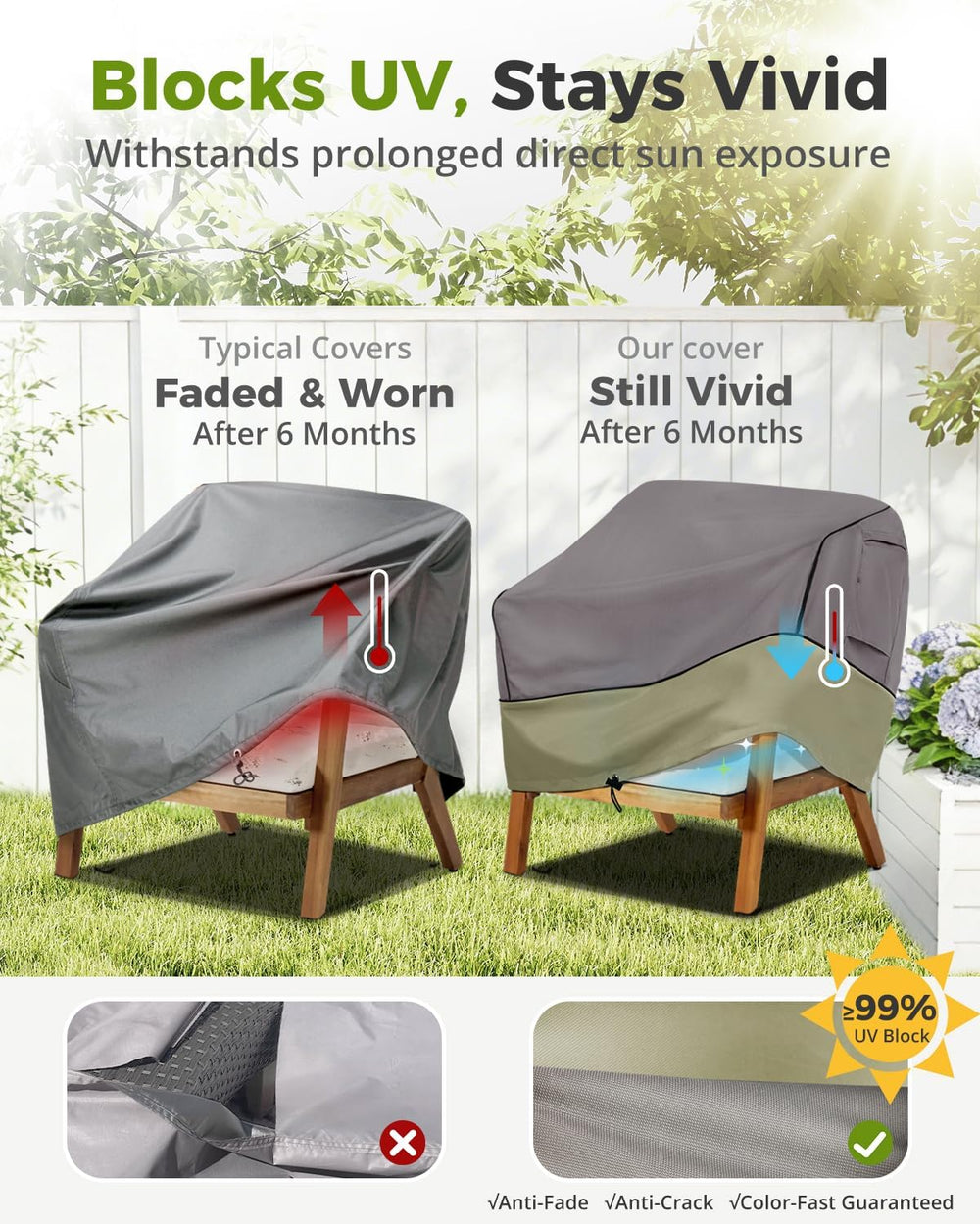 KylinLucky Outdoor Patio Chair Covers 2 Pack 31.5x33.5x36 inch waterproof